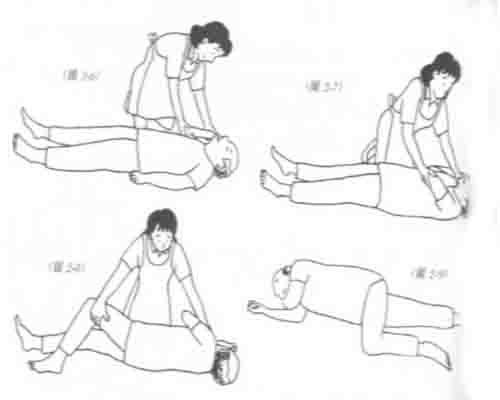 搬运体位