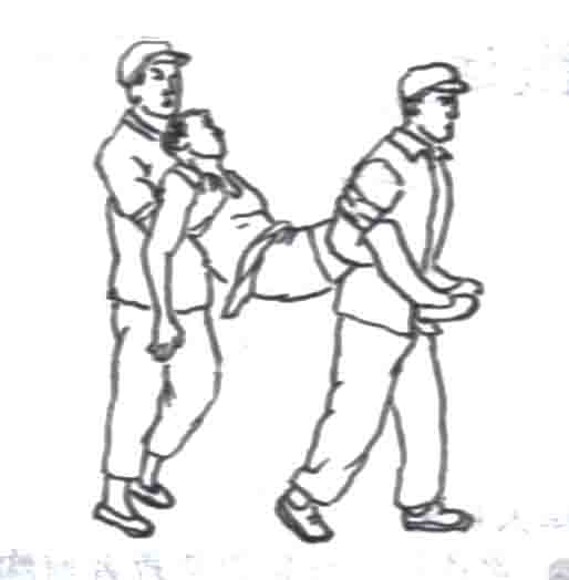 错误抬法