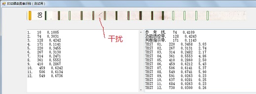 免疫印迹定位软件,Western blotting software